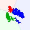 Credential cluster image
