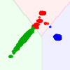 Denial cluster image