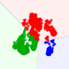 Exploit cluster image